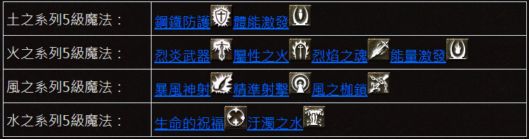 等級(Lv50) .png