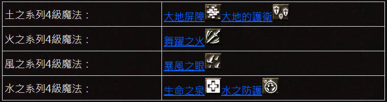 等級(Lv40)  .png